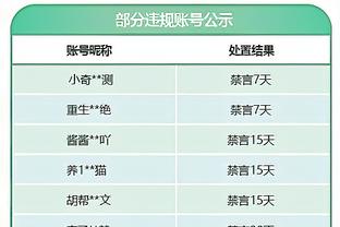 都铁！半场库里5中1得4分&约基奇5中1拿6分6板